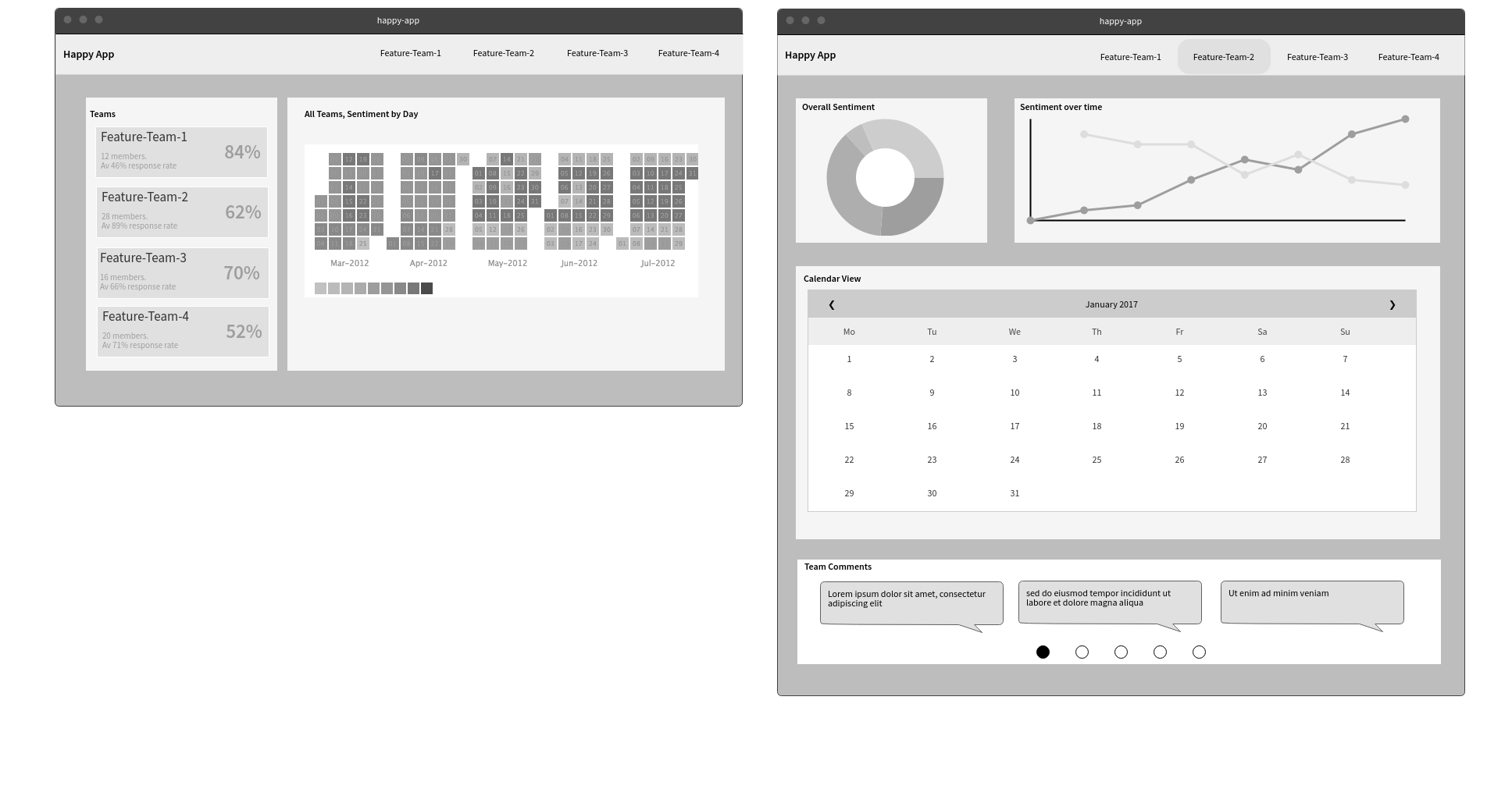 Wireframes