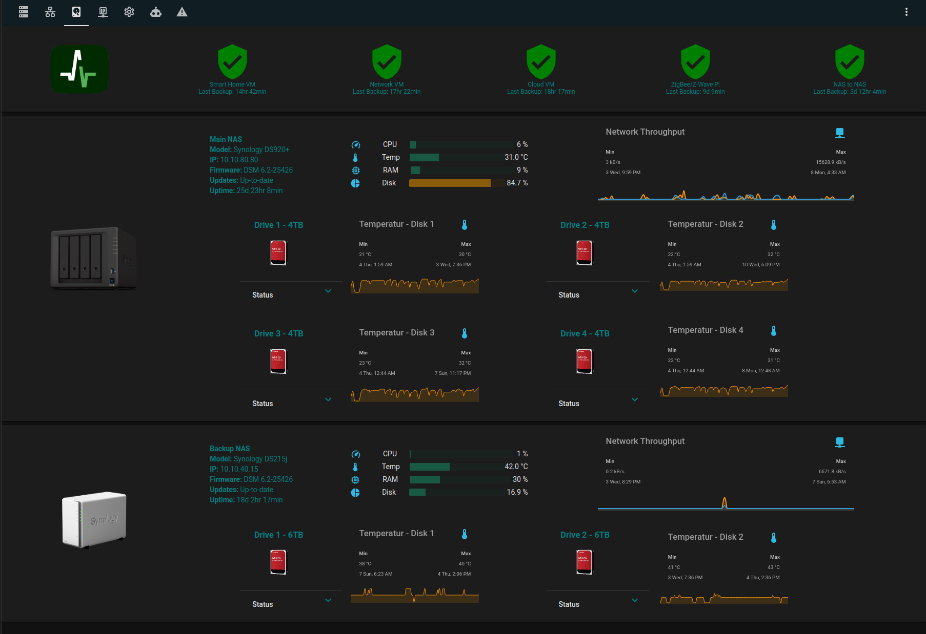 Backup View Alt text