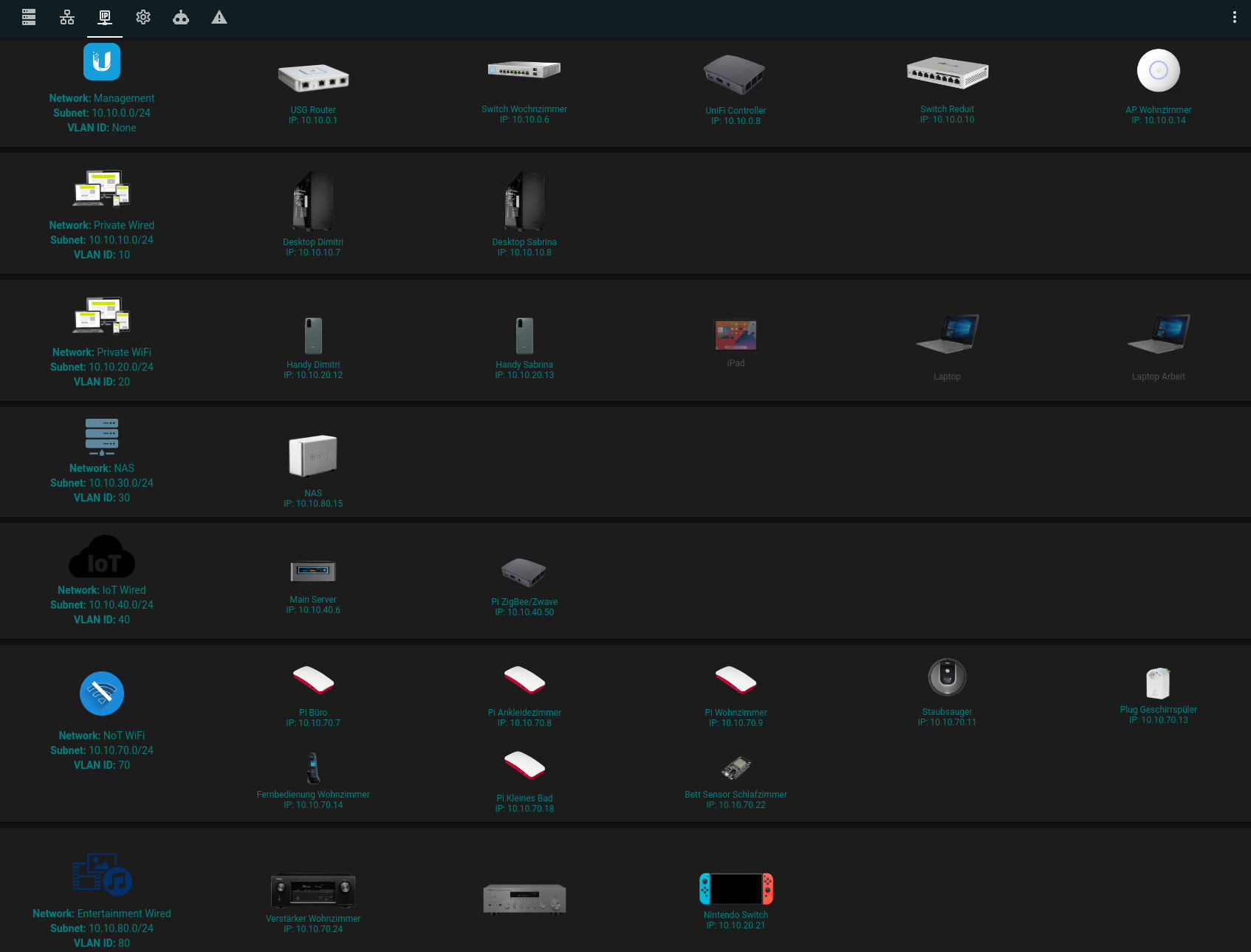 Device Tracker Alt text